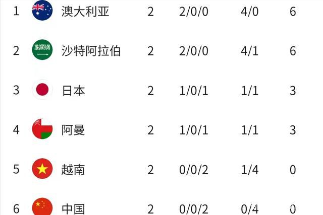 若曼城求购则需要更高的价格，多特的同国转会可能略低于2000万欧。